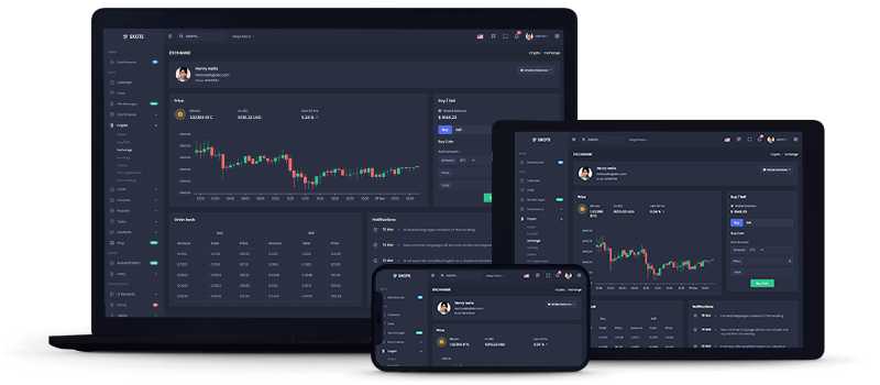Charts on different Devices